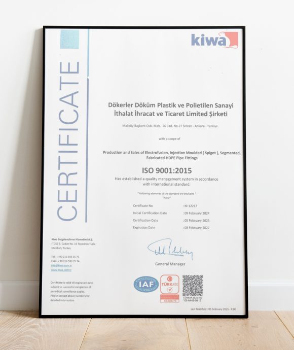 ISO-9001